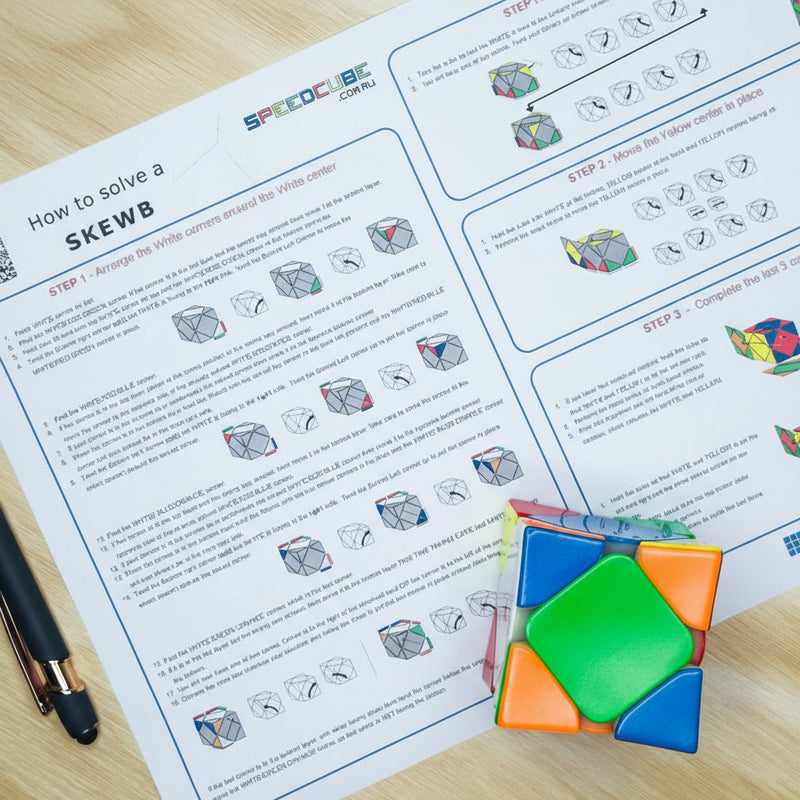 How To Solve a SKEWB Beginners Guide PDF DOWNLOAD